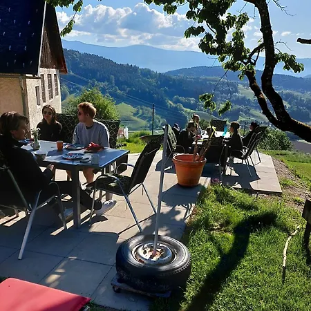 Weitblick Hof